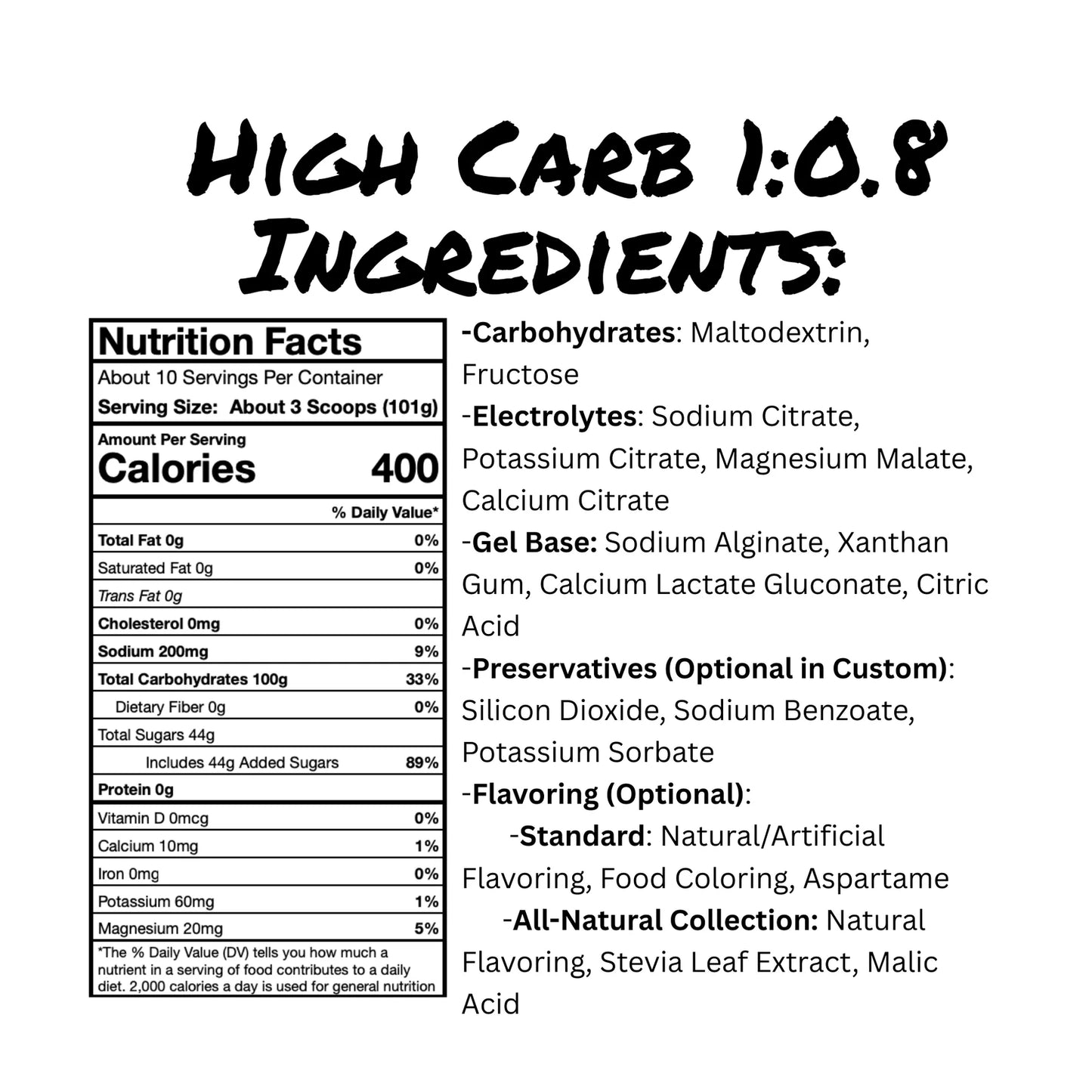 Blank's High Carb Mix